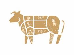 -牛事制造局牛肉火锅(莲岳路店)