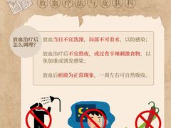 -名医堂永康中医·推拿正骨·针灸·艾灸