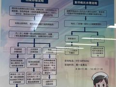 -中国人民解放军总医院