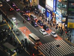 -涩谷全向十字路口