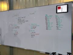 -CrossFit MeWellness