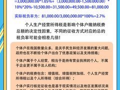 -企巴兔·注册公司代理记账