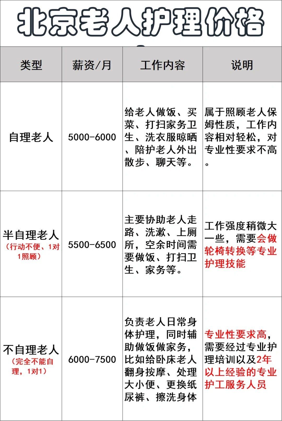 包含北京陪诊服务公司	北京陪诊收费价格表协助就诊贩子联系方式_办法多,价格不贵的词条