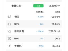 -WEGYMER健萌健身(雅颂居馆)