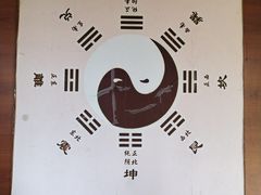 -汤阴县羑里周易博物馆
