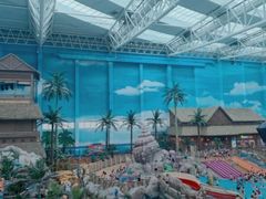 -青岛东方影都融创水世界