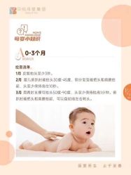 -琅悦月子会所(香格里拉旗舰店)