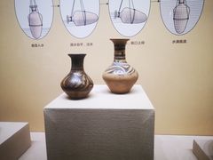 -宁夏博物馆