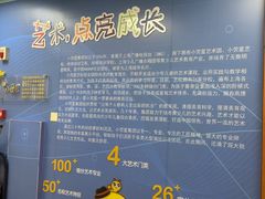 -小荧星艺校(大宁分校)