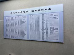 -呼伦贝尔民族博物馆