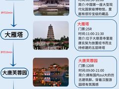 -西安钟楼