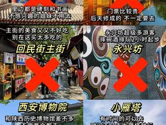-西安城墙·碑林历史文化景区
