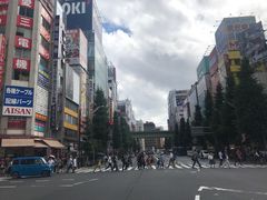 -秋叶原电器街