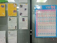 -百济韩国语(虹口校区)