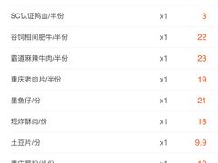 -锅说大脸毛肚重庆老火锅(佐阾店)