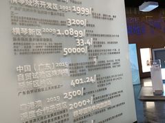-珠海市博物馆