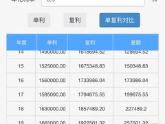 -招商银行(北京亦庄支行)