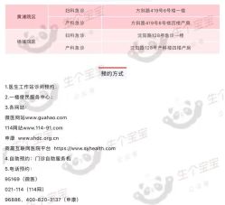 点击看大图 -复旦大学附属妇产科医院(黄浦院区)
