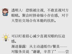 -观心实验室·心理咨询(上海旗舰店)