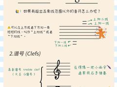 -刘健艺术钢琴学校·专注钢琴教育25周年(徐家汇校区)