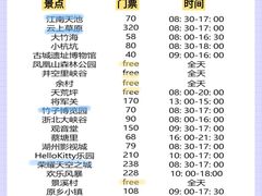 -阿露佳·舌尖上的安吉菜