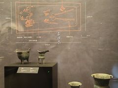 -盘龙城遗址博物院