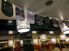 -翠华餐厅(旺角文华商场店)