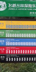 -成都飞越丛林探险乐园(锦绣城园区)