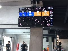 -Burn Fit燃炼健身工作室(新都旗舰店)