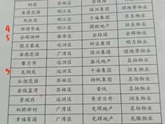 -戏精管理局·剧本杀·桌游·血染钟楼