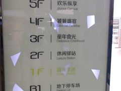 -新荟城(望京店)