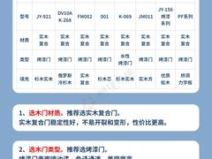 -闽龙广场