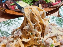 -Mammamia意大利餐厅(阳春巷店)