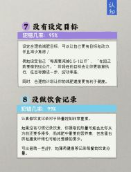 -Fundi张玉珊修身堂·indiba·BTL科技瘦身