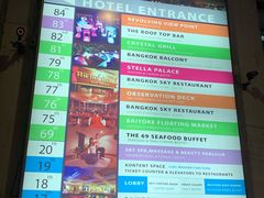 -彩虹云霄拜约克摩天塔