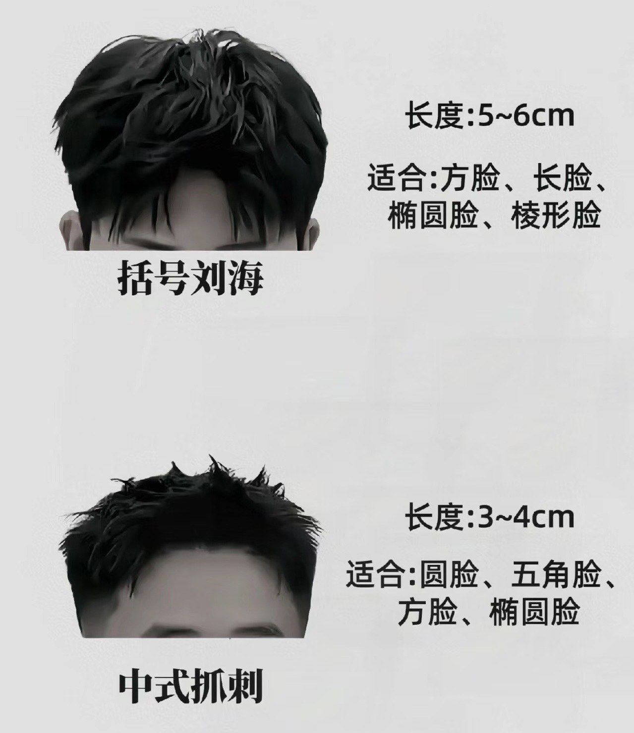 男神发型怎么选