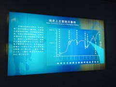 -安徽省地质博物馆