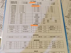 -2048香辣虾(七星岗店)