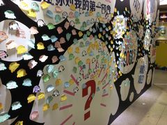 -上海世茂广场(南京东路店)