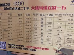 -北京博瑞祥星奥迪4S店(双井店)