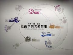 -江苏省美术馆(长江路新馆)