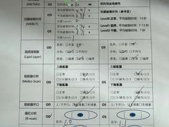 -上海市东方医院(总院)