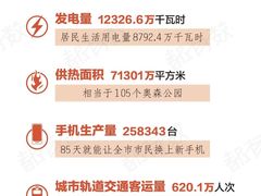 -北京晚报·北京日报社