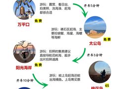 -巧克力渔家.小船海鲜胶东菜(万平口店)