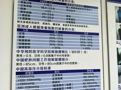 -厦门大学附属中山医院(本部)