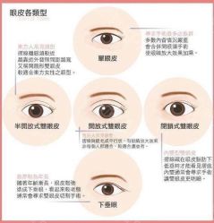 -沈阳名流美容医院