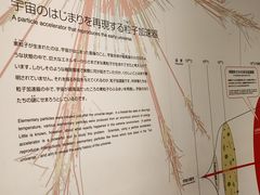 -日本科学未来馆