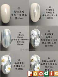 -ZX·美睫设计师汇聚店