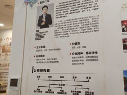 点击看大图 -梵茜儿·头道汤养生馆