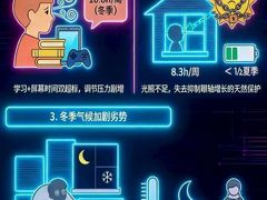 -宝视达眼镜(周口市广场店)